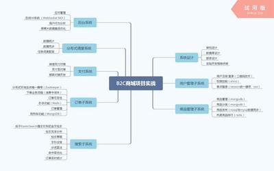 阿里P7程序員跳槽薪資引熱議 稅后收入超阿里，B2C系統(tǒng)開發(fā)成搶手技能